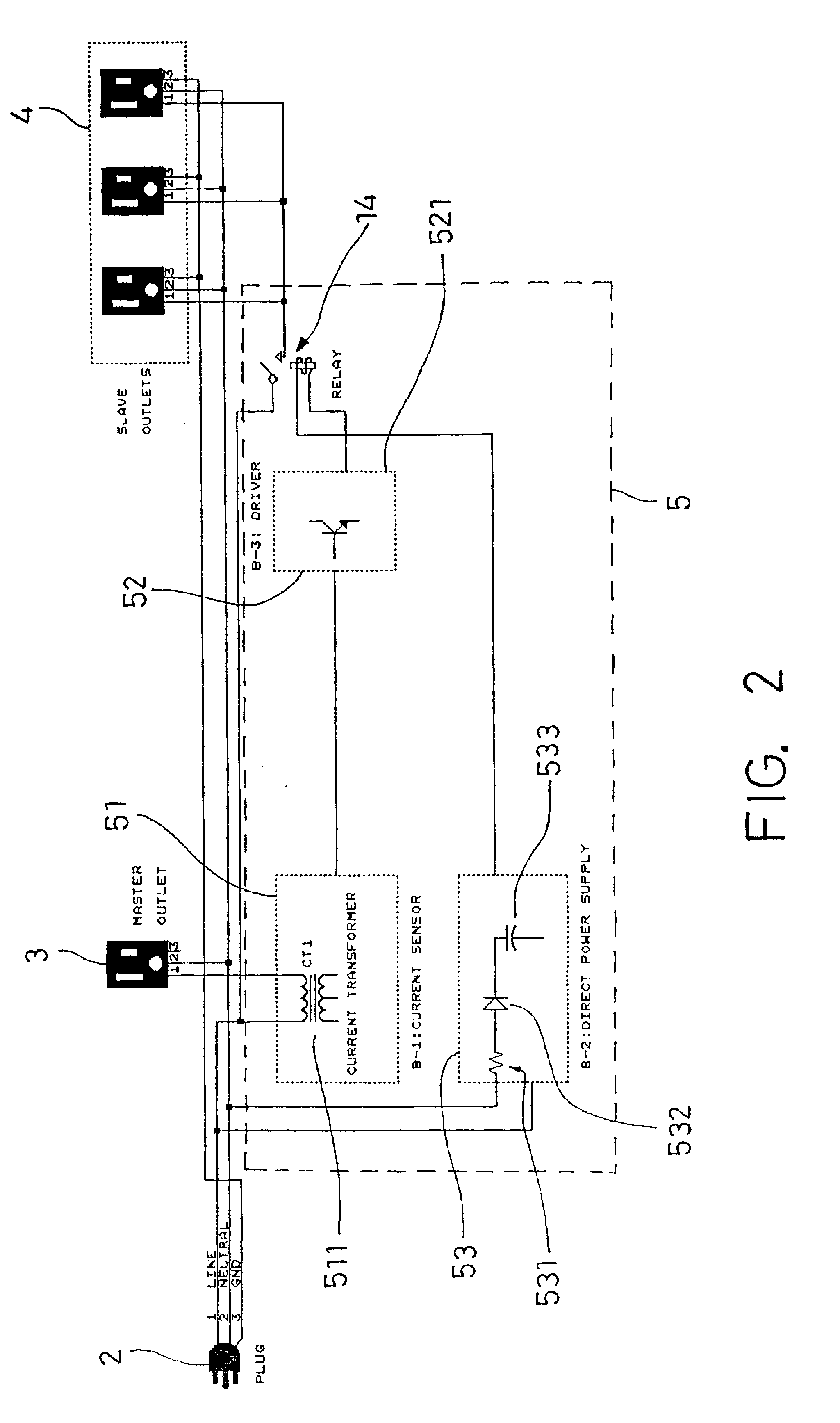 Control apparatus for master/slave outlets