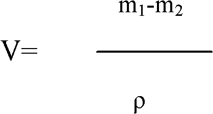 Solution polymerized styrene-butadiene rubber composition, preparation method thereof, and vulcanized rubber thereof