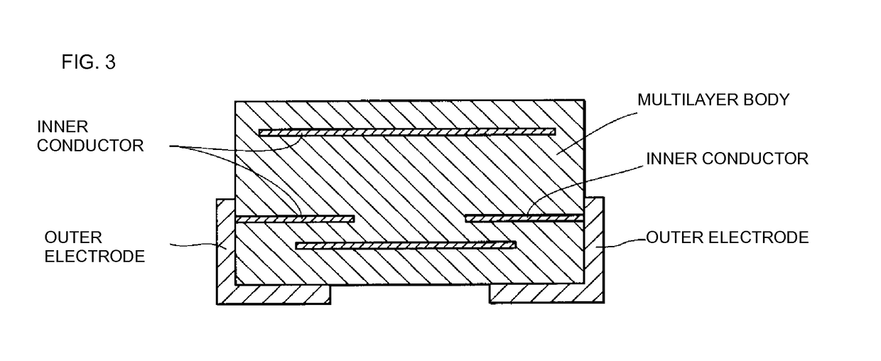 Electronic component