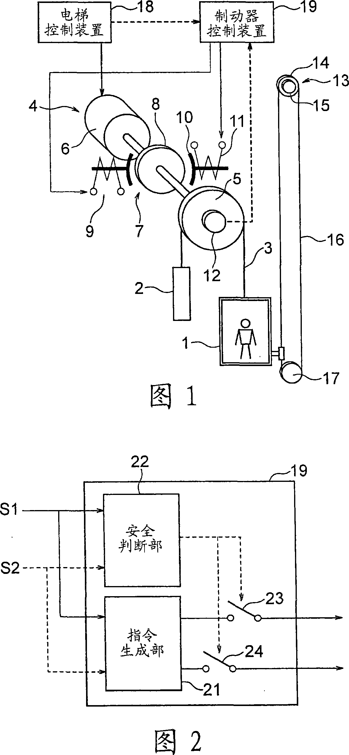 Elevator apparatus