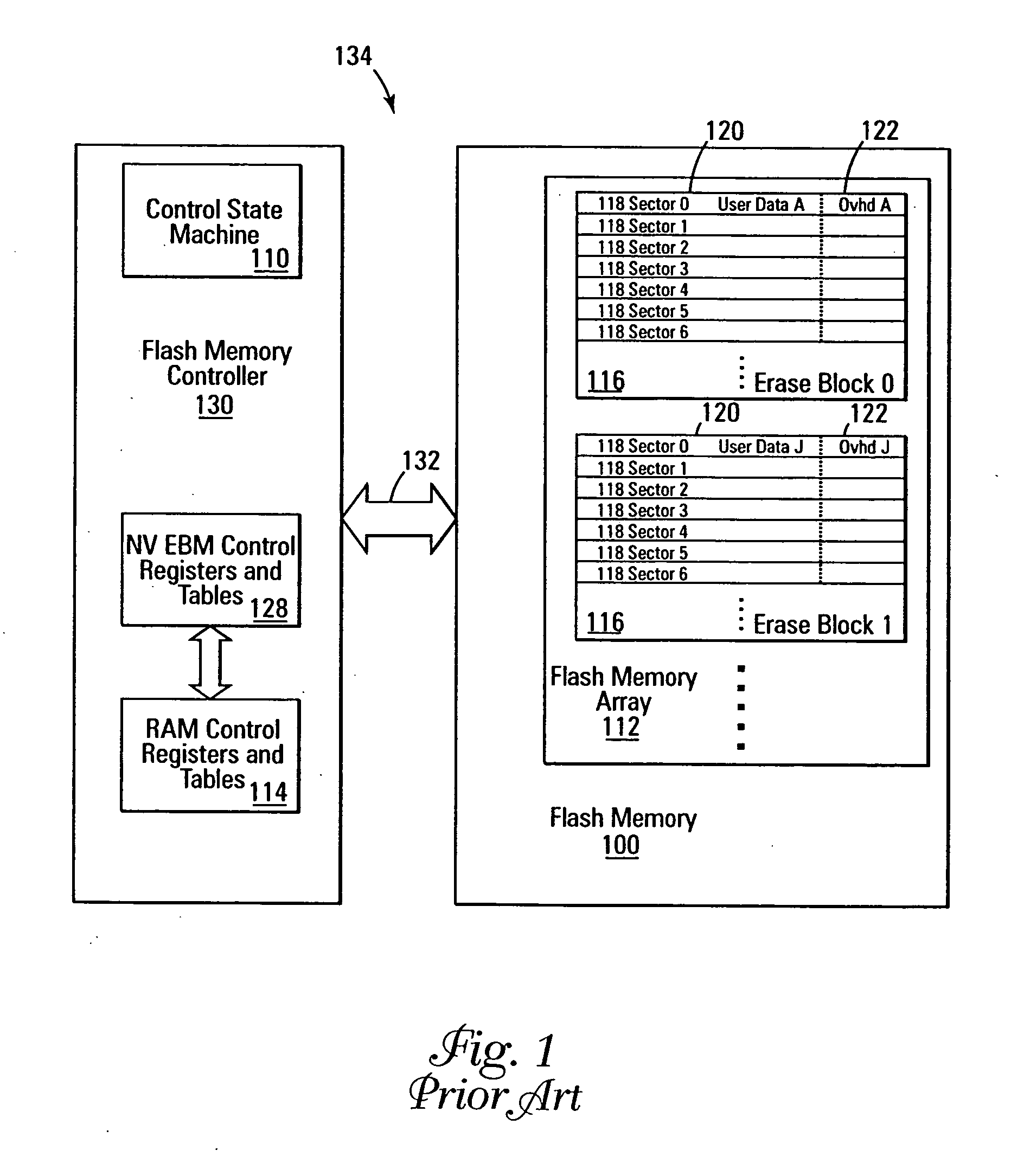 Erase block data splitting