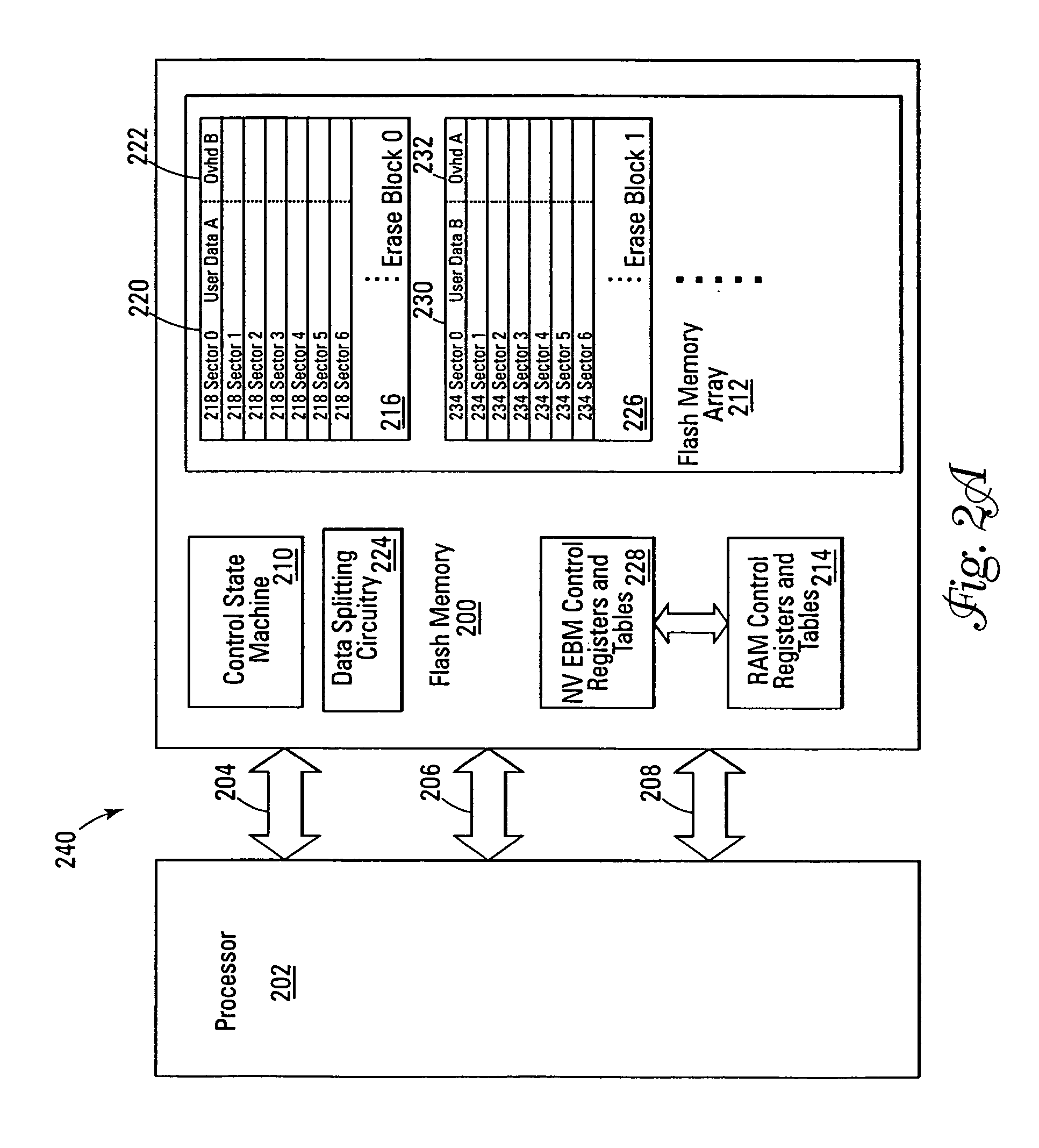 Erase block data splitting