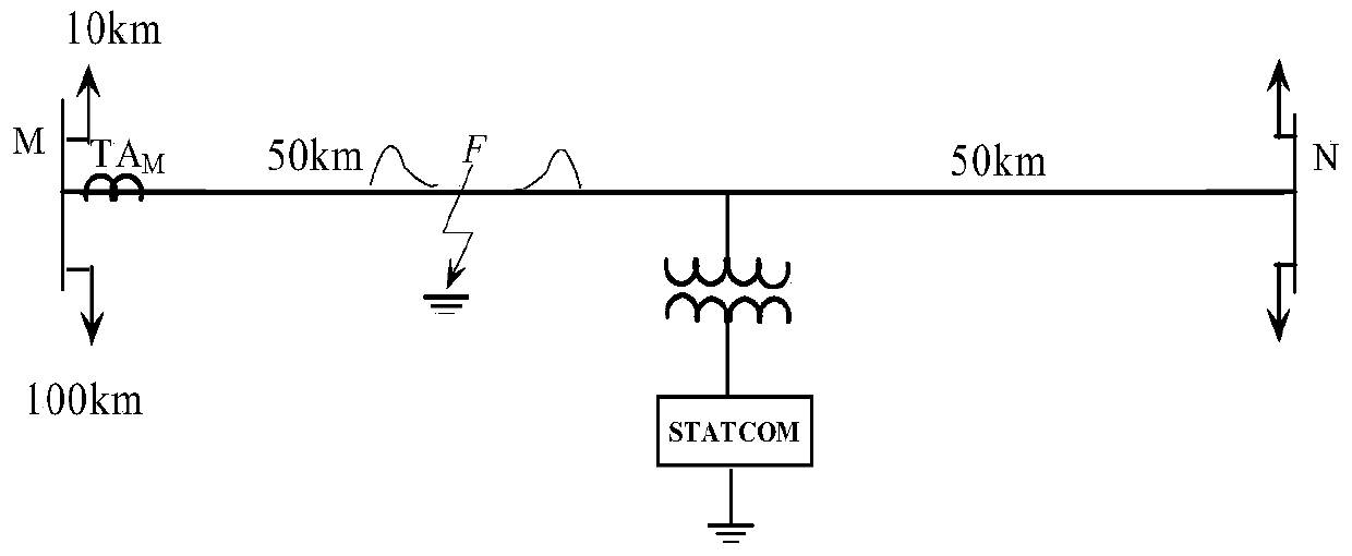 A single-ended traveling wave ranging method for lines with statcom based on the distribution characteristics of fault traveling waves along the line