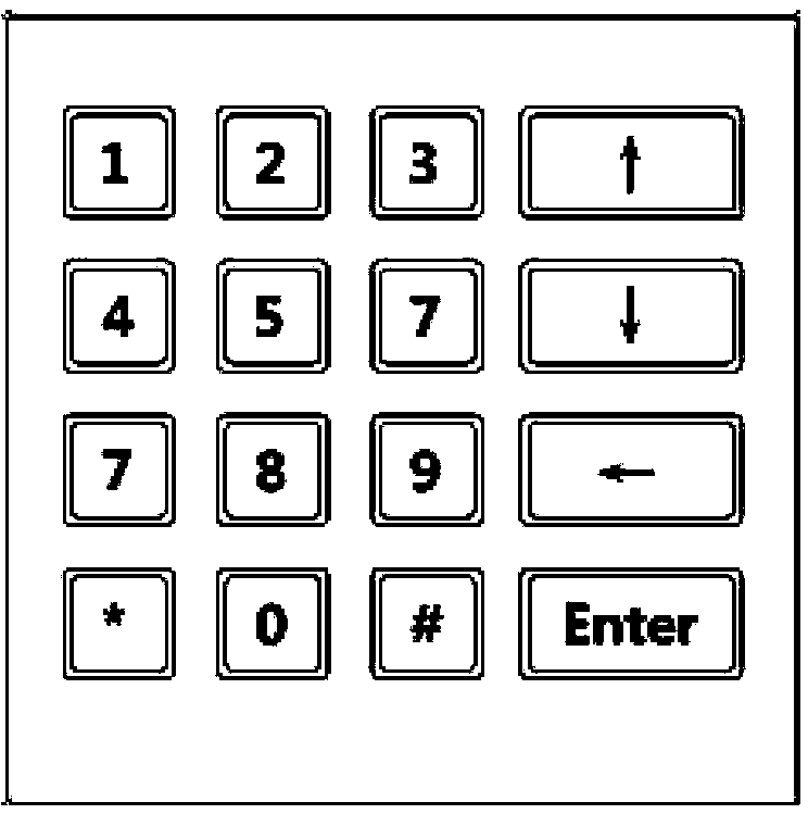 Automatic leveling control device