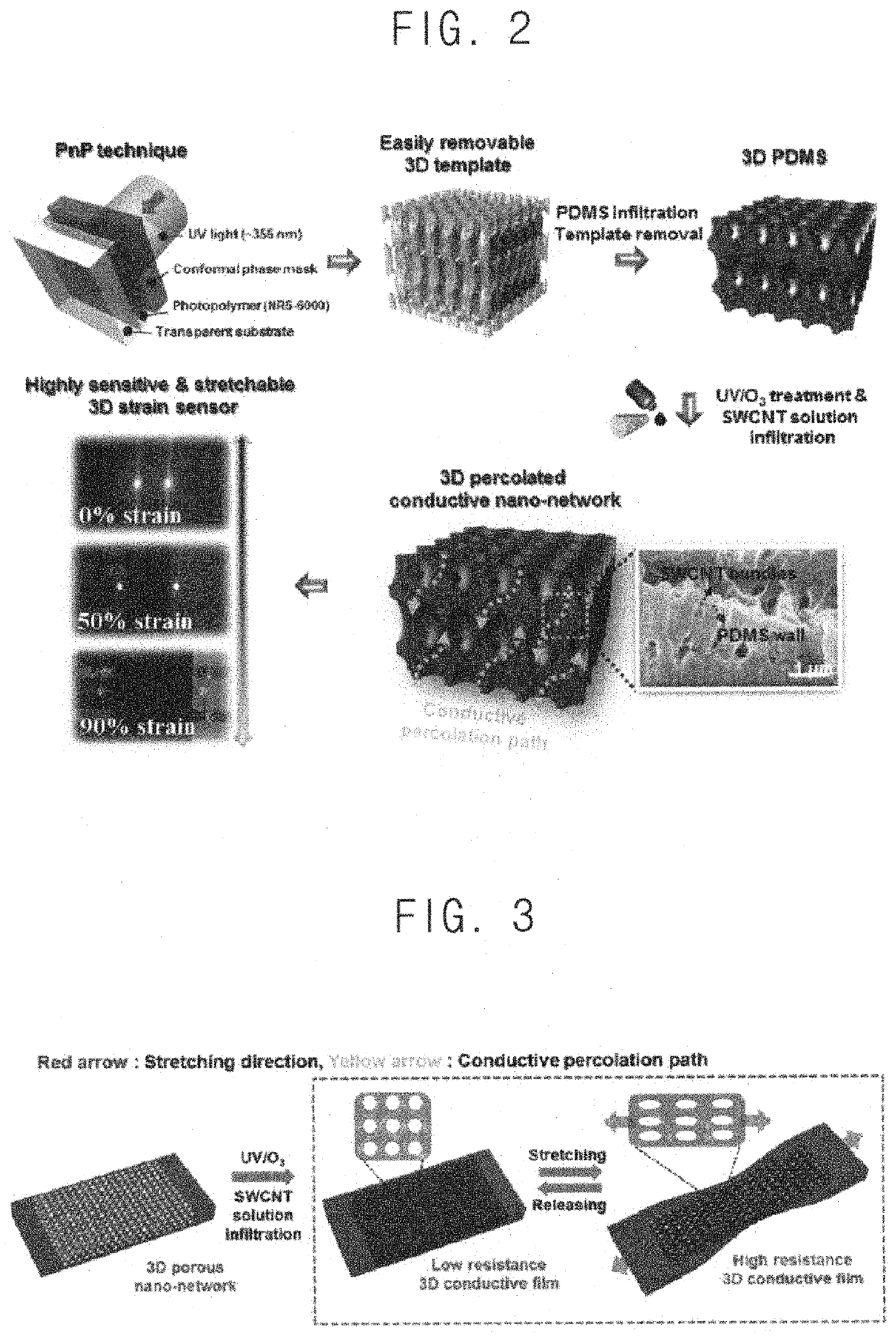 Highly stretchable three-dimensional percolated conductive nano-network structure, method of manufacturing the same, strain sensor including the same and wearable device including the same