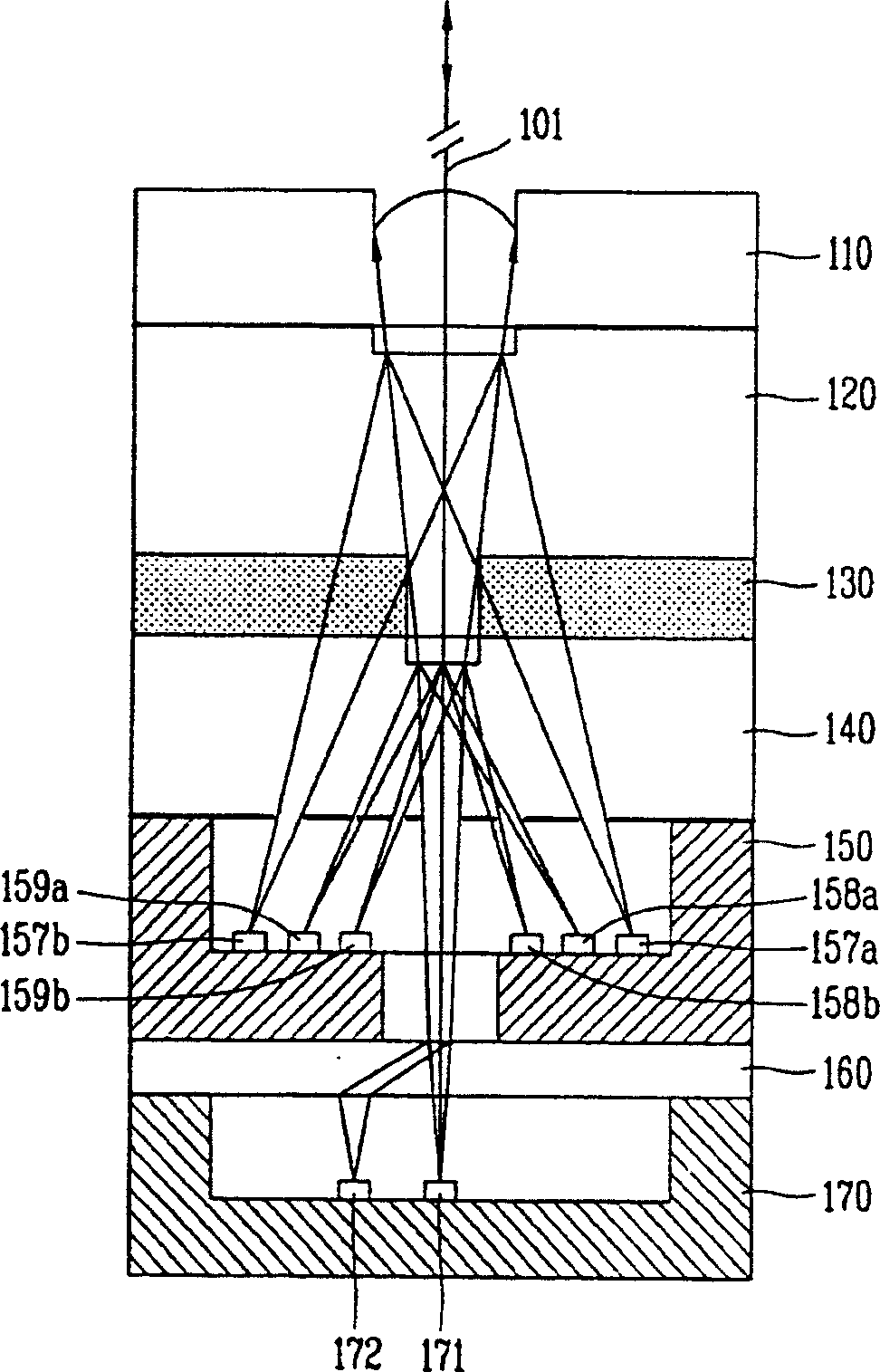 Basic optical unit of optical disc playing device