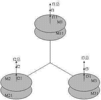 Automatic control system of three-wing two-paddle recombination type unmanned aerial vehicle (UAV)