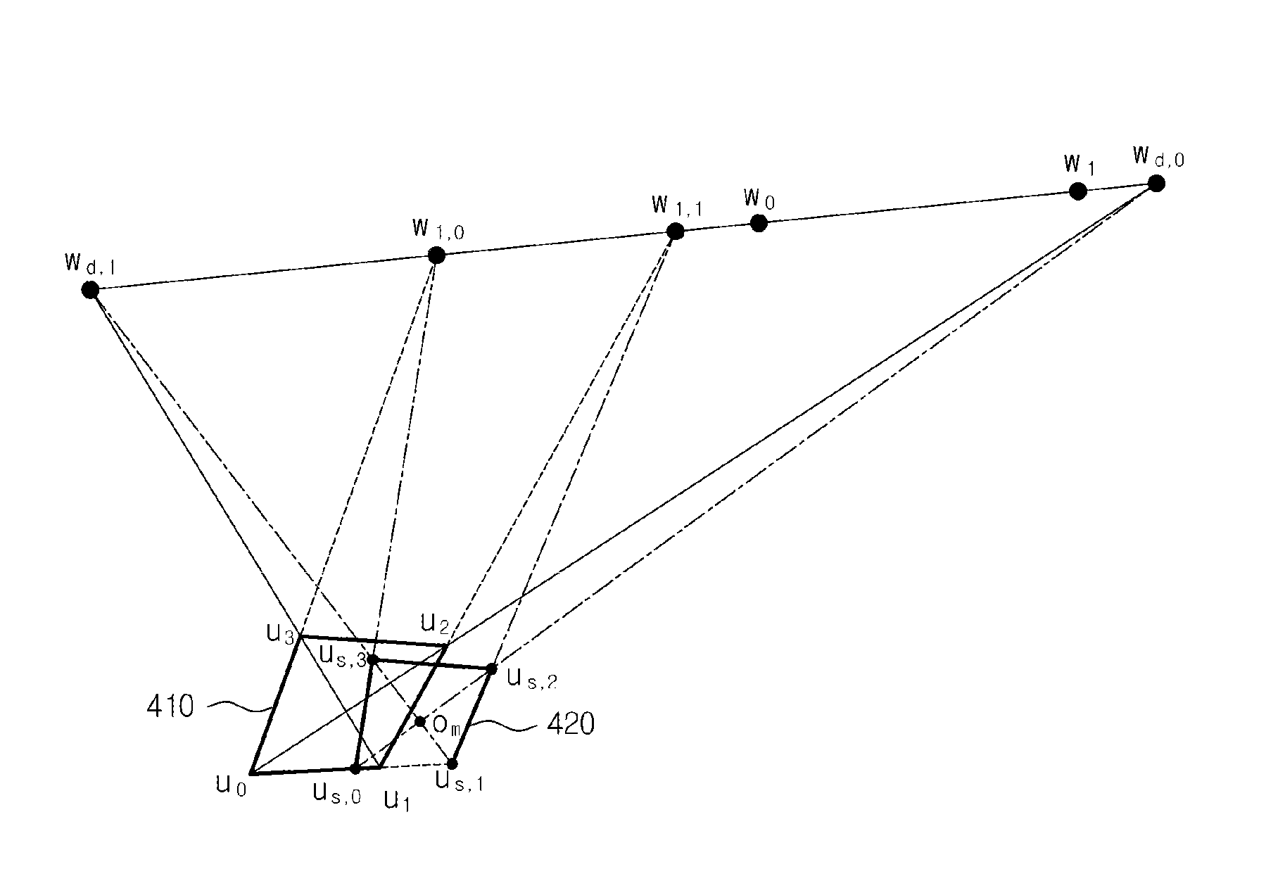 Apparatus and method for calibrating a camera