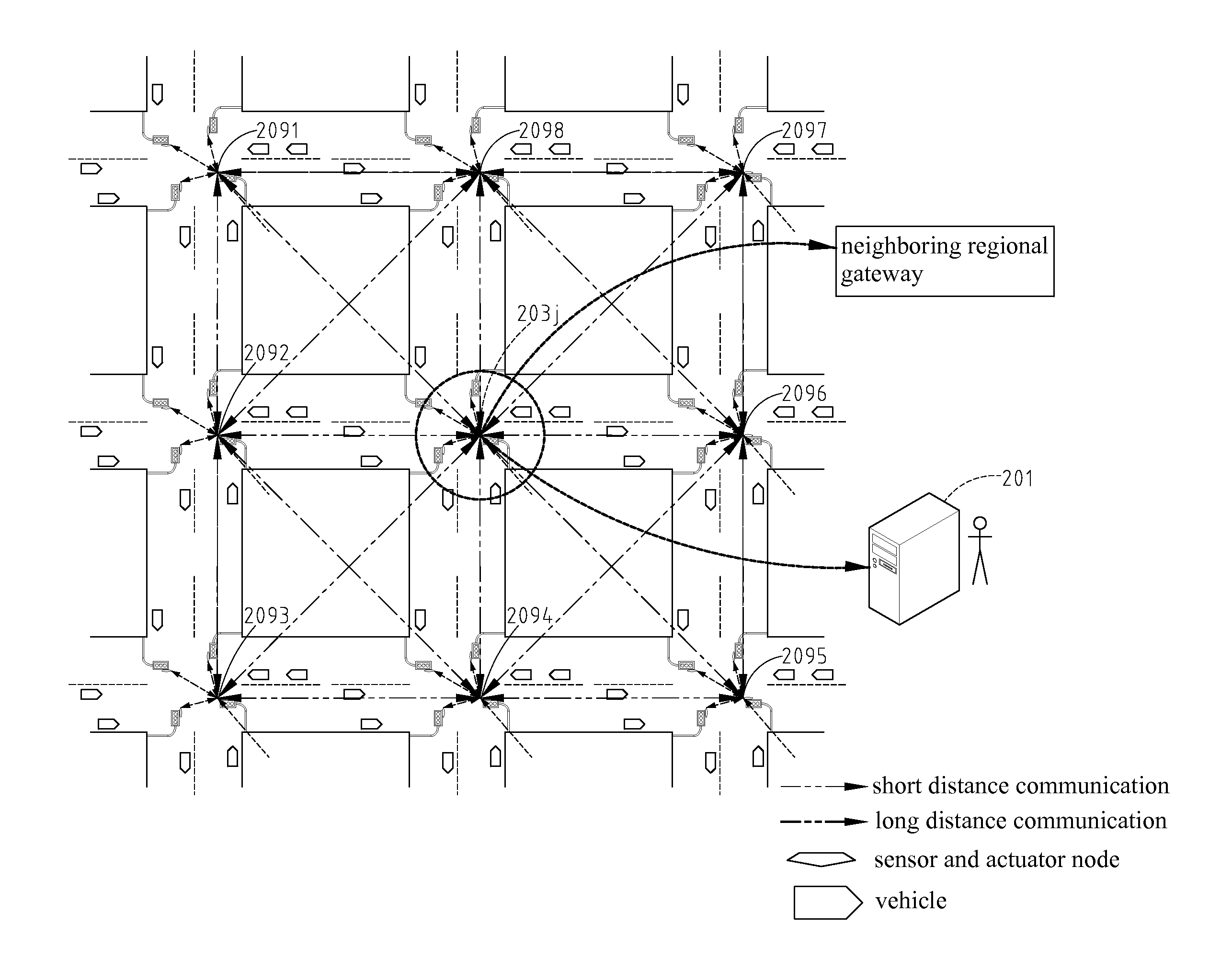 System And Method For Intelligent Traffic Control Using Wireless Sensor And Actuator Networks