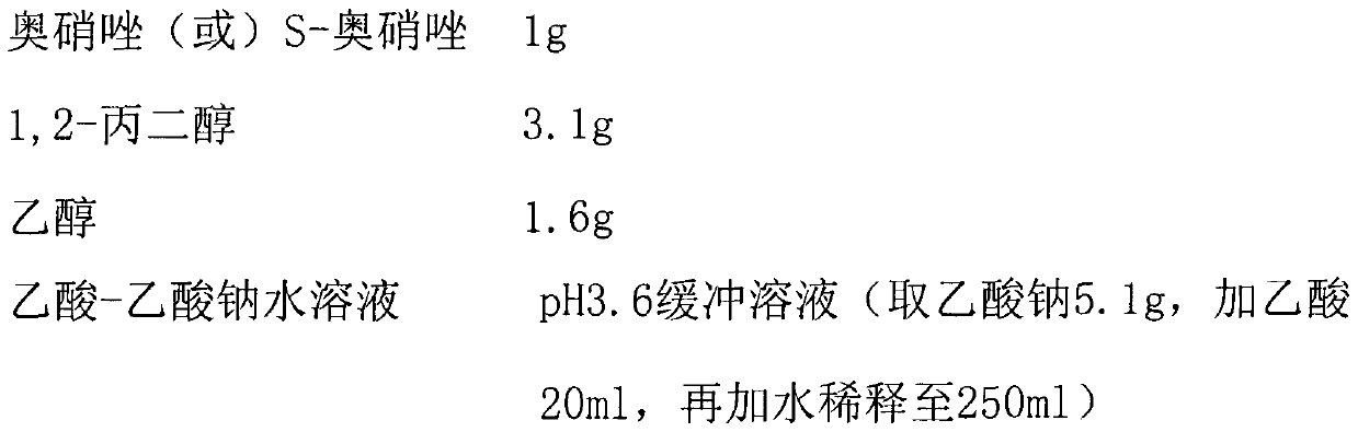 A kind of stable ornidazole injection and s-ornidazole injection and preparation method thereof