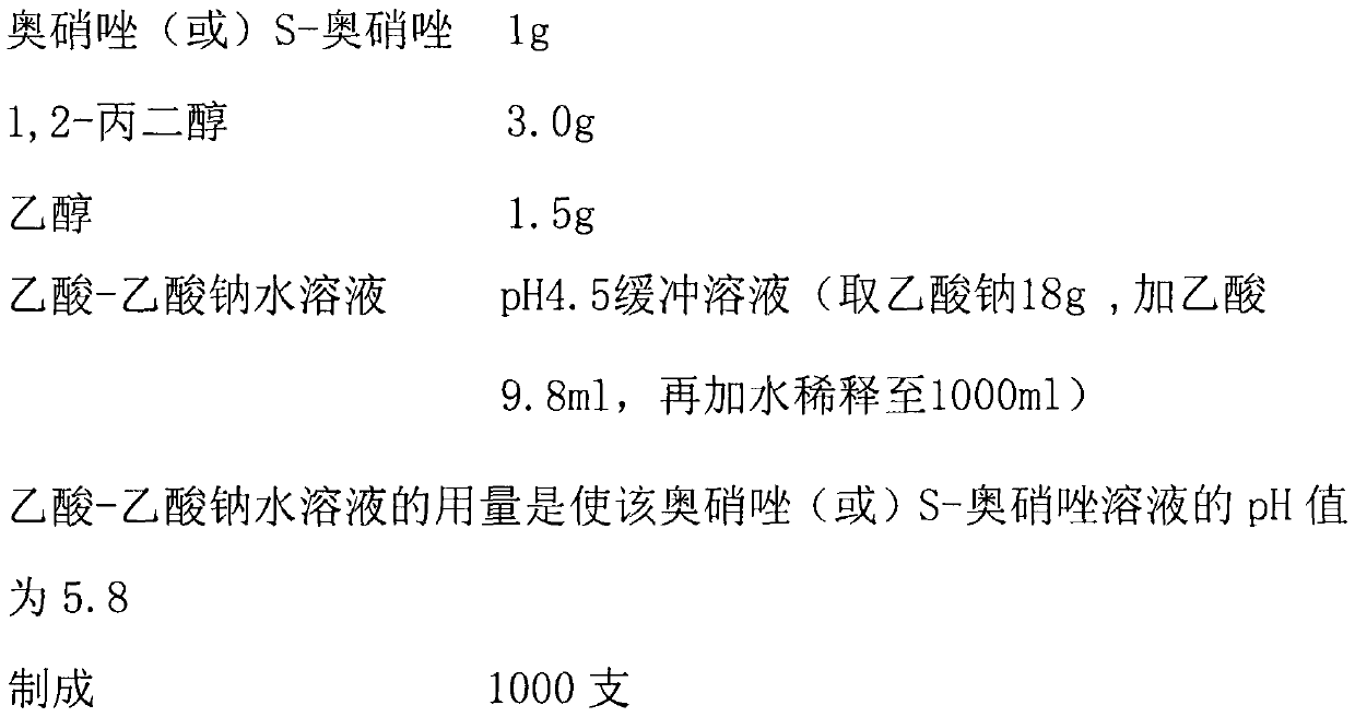 A kind of stable ornidazole injection and s-ornidazole injection and preparation method thereof