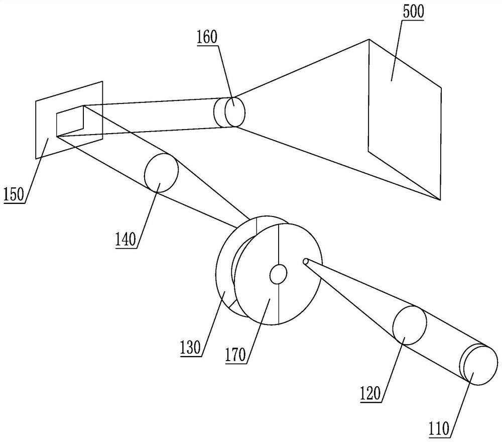 A projector system with invisible teleprompter function and data superposition processing method