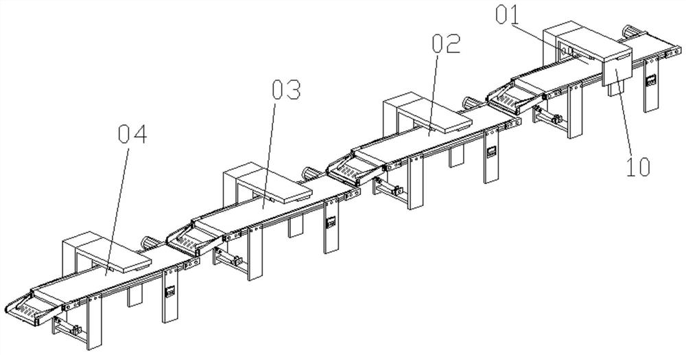 A fast sorting machine for logistics dispatching