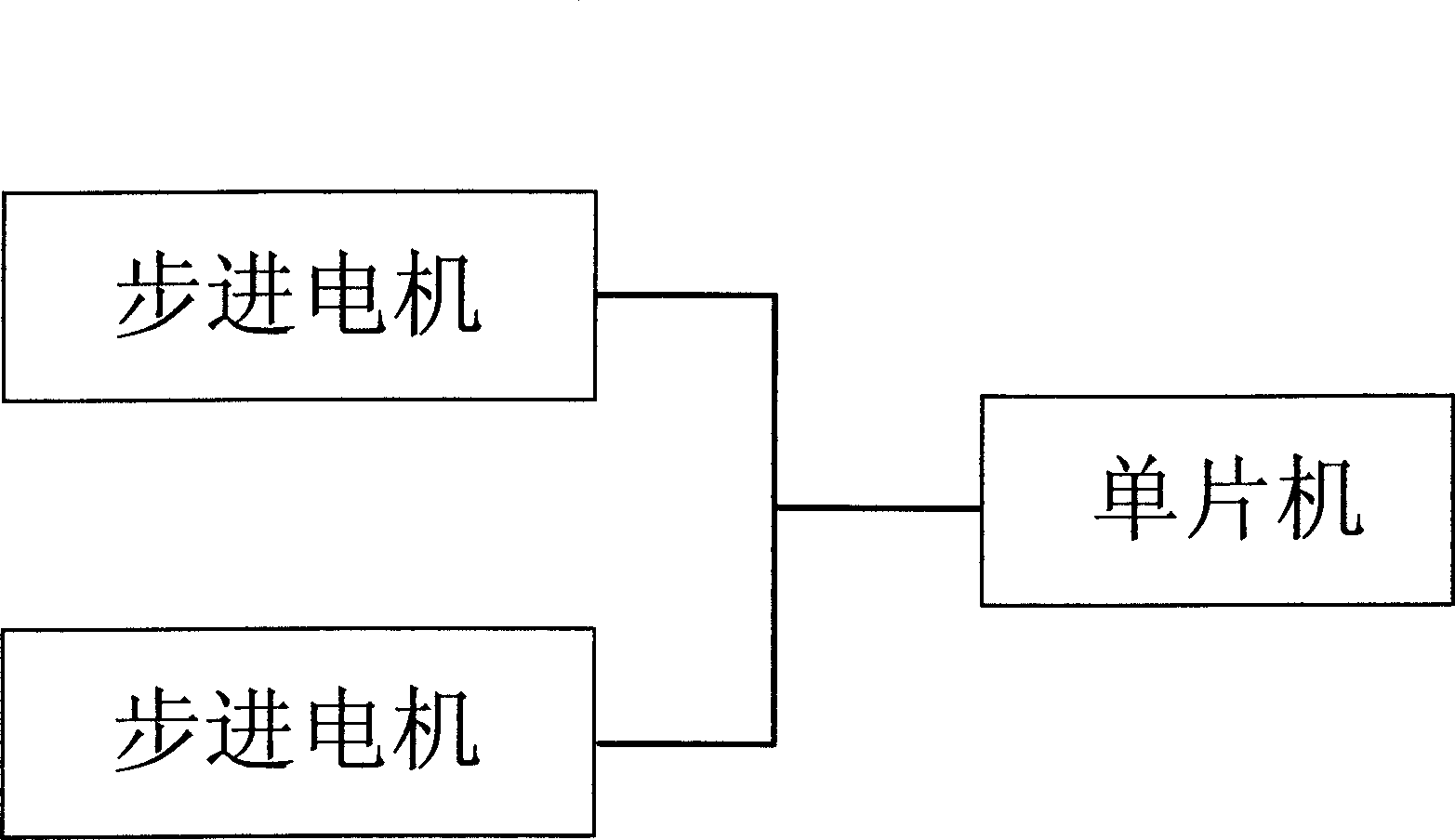 Lathe controller