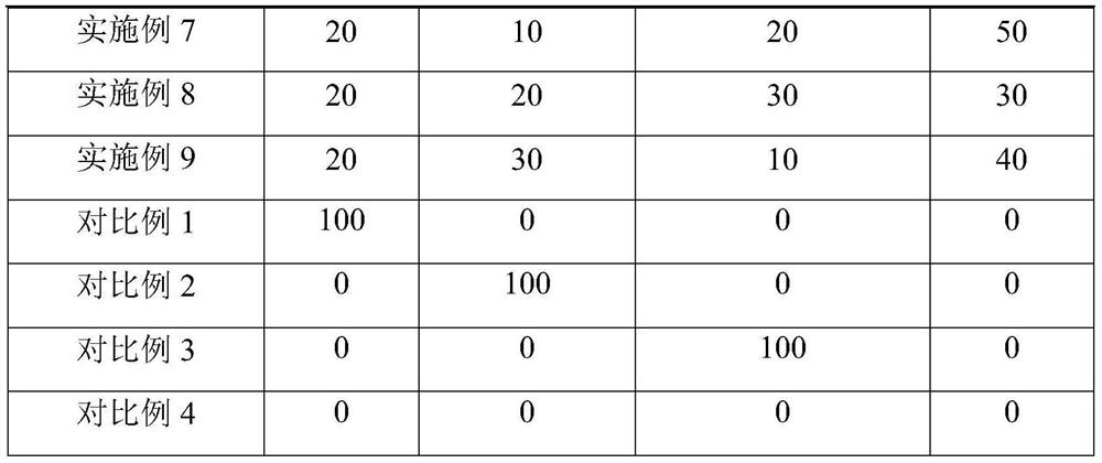 Salting auxiliary agent and application thereof in salting of salted eggs