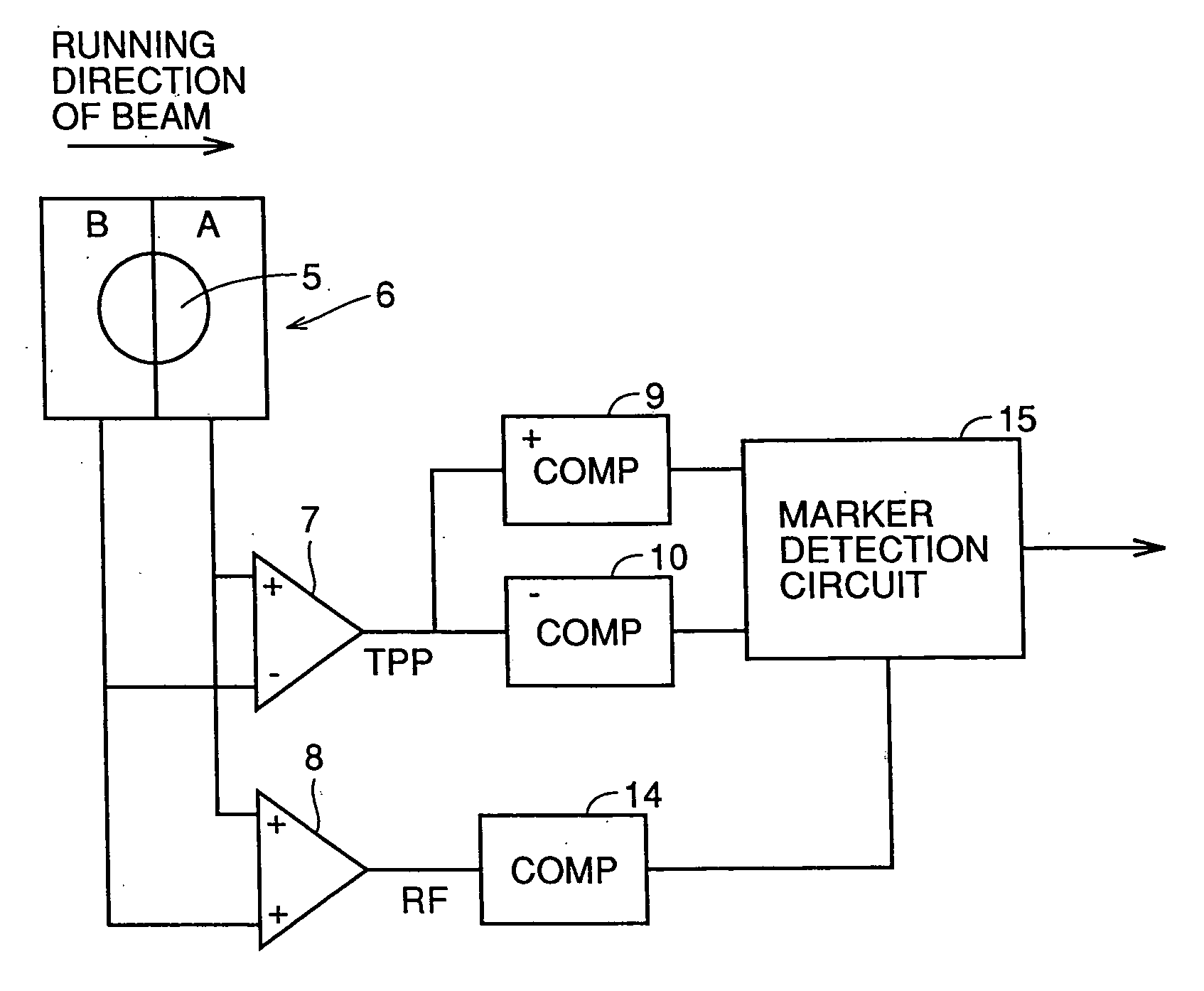 Optical recording medium recorded with information in depth direction, and method and apparatus of reproduction therefrom