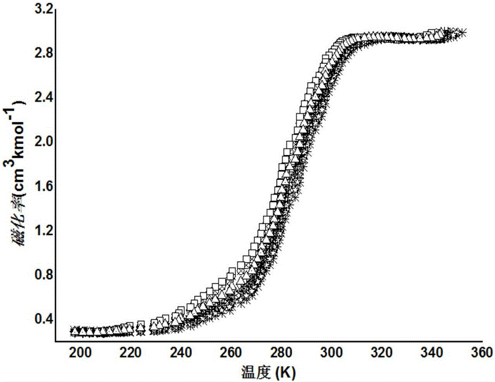 Proton-regulated spin-crossover complex and preparation method and application thereof