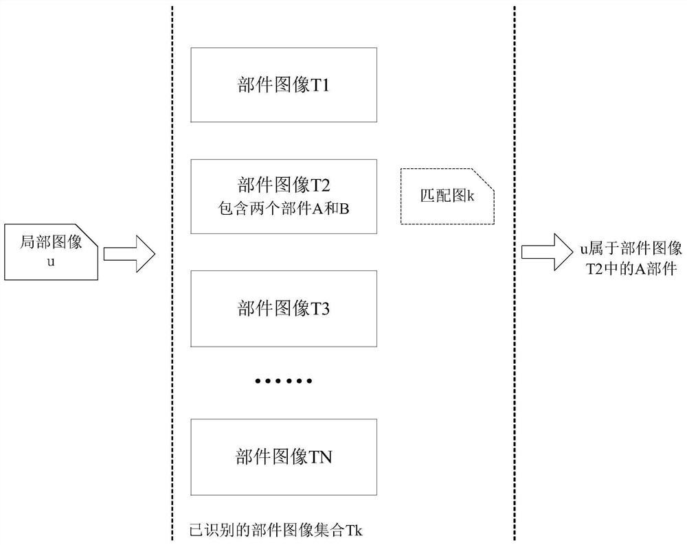 Method, device, electronic equipment and system for image-based vehicle damage assessment