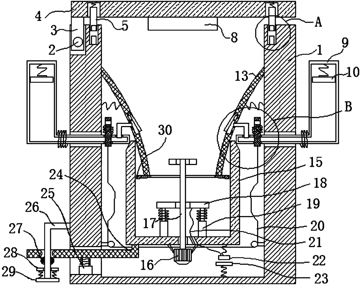 Waste special barrel for gastrology department with sterilization function