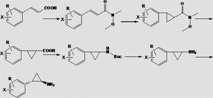 Chemical synthesis method of (1R, 2S)-2-aryl cyclopropylamine derivative