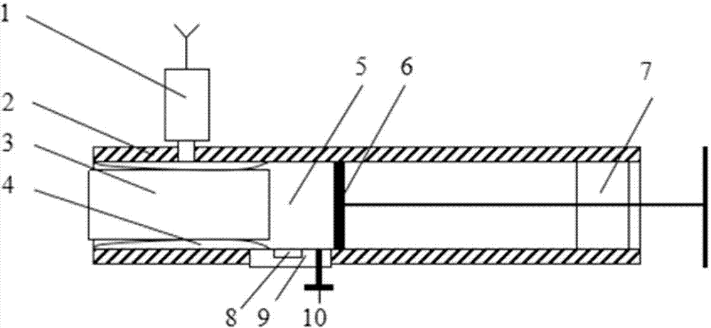 Portable core gas logging permeability measuring device