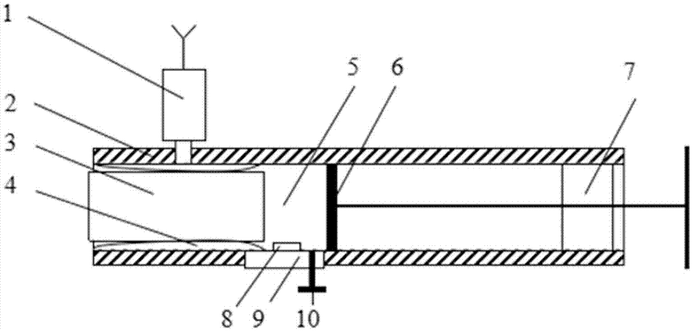 Portable core gas logging permeability measuring device