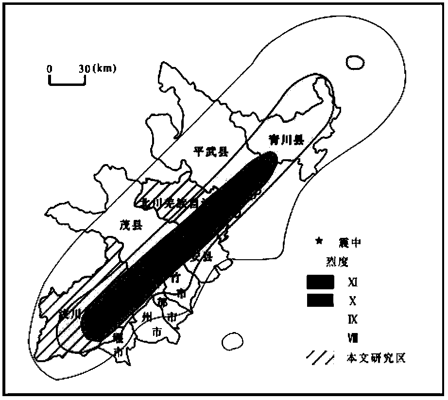 Predication method of happening position of slump disaster after earthquake based on multiple factors