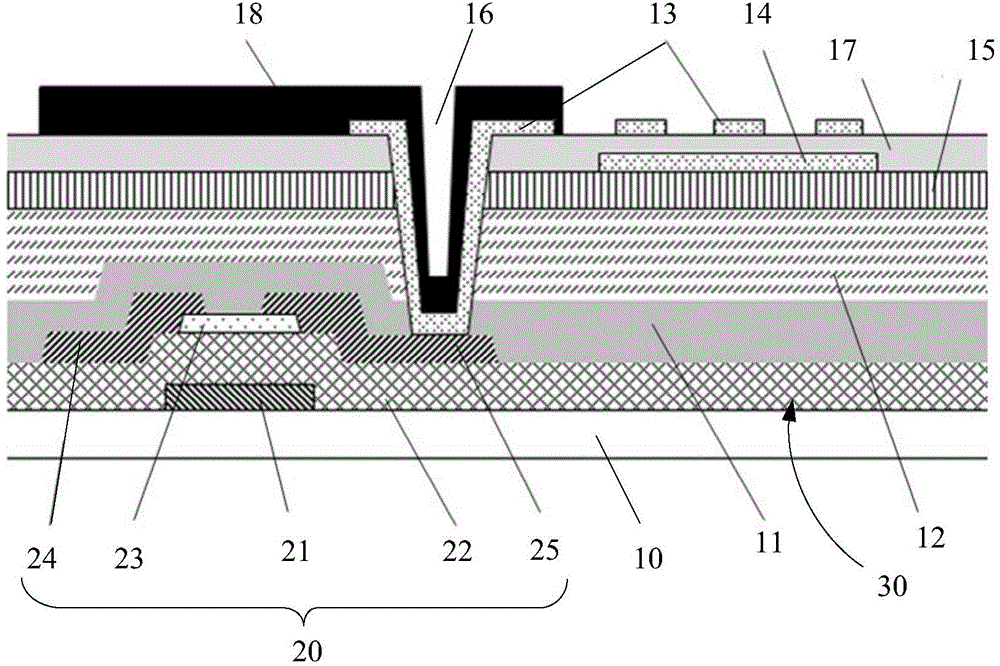 Thin film transistor array substrate, manufacturing method and display device