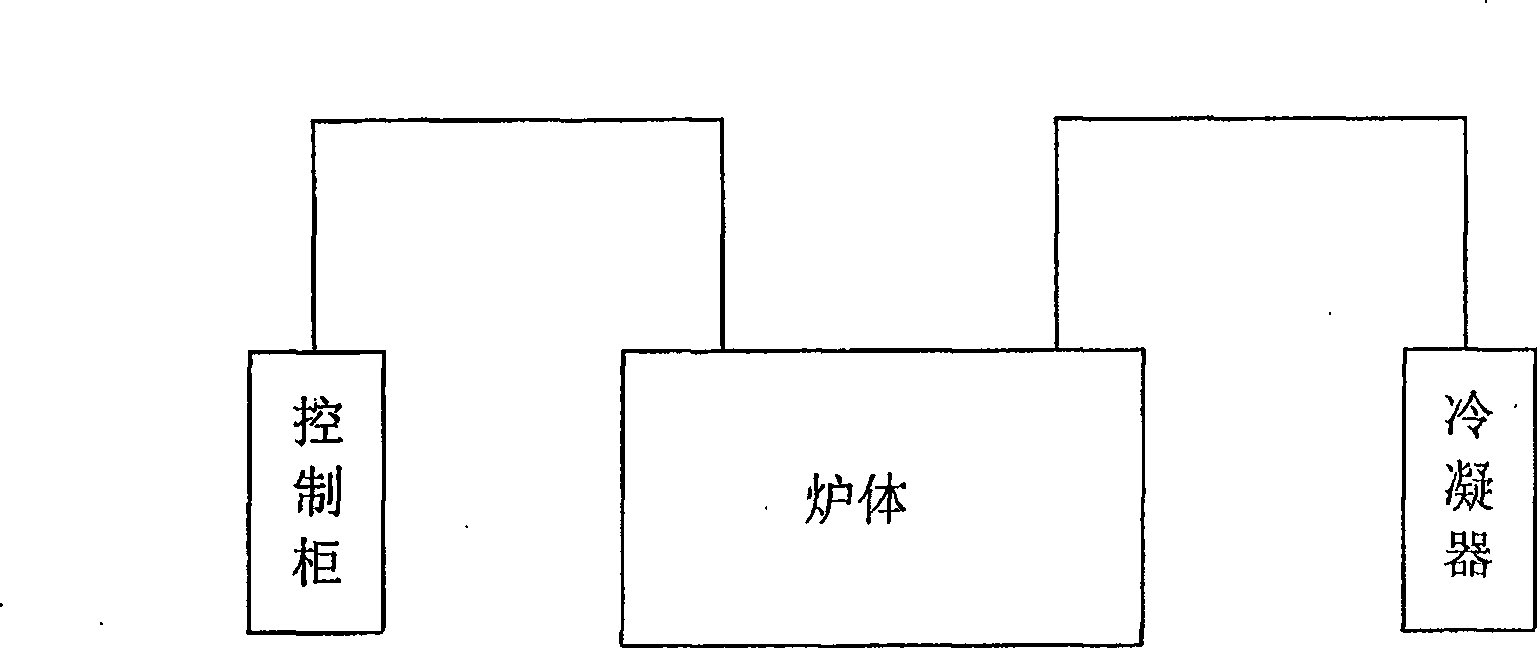 Environmental protection type waste tyre electrical cracking technique and equipment