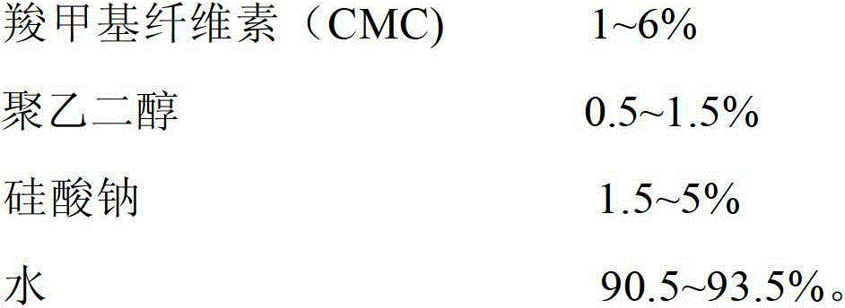 An inhibitor for controlling dust pollution in the process of collecting and transporting domestic garbage and its preparation and application