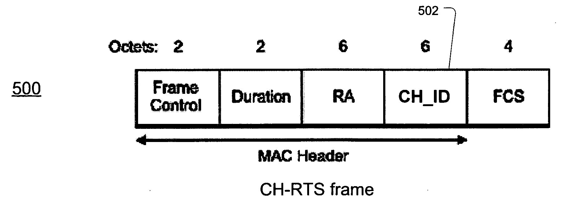 Medium reservation with channel selectivity