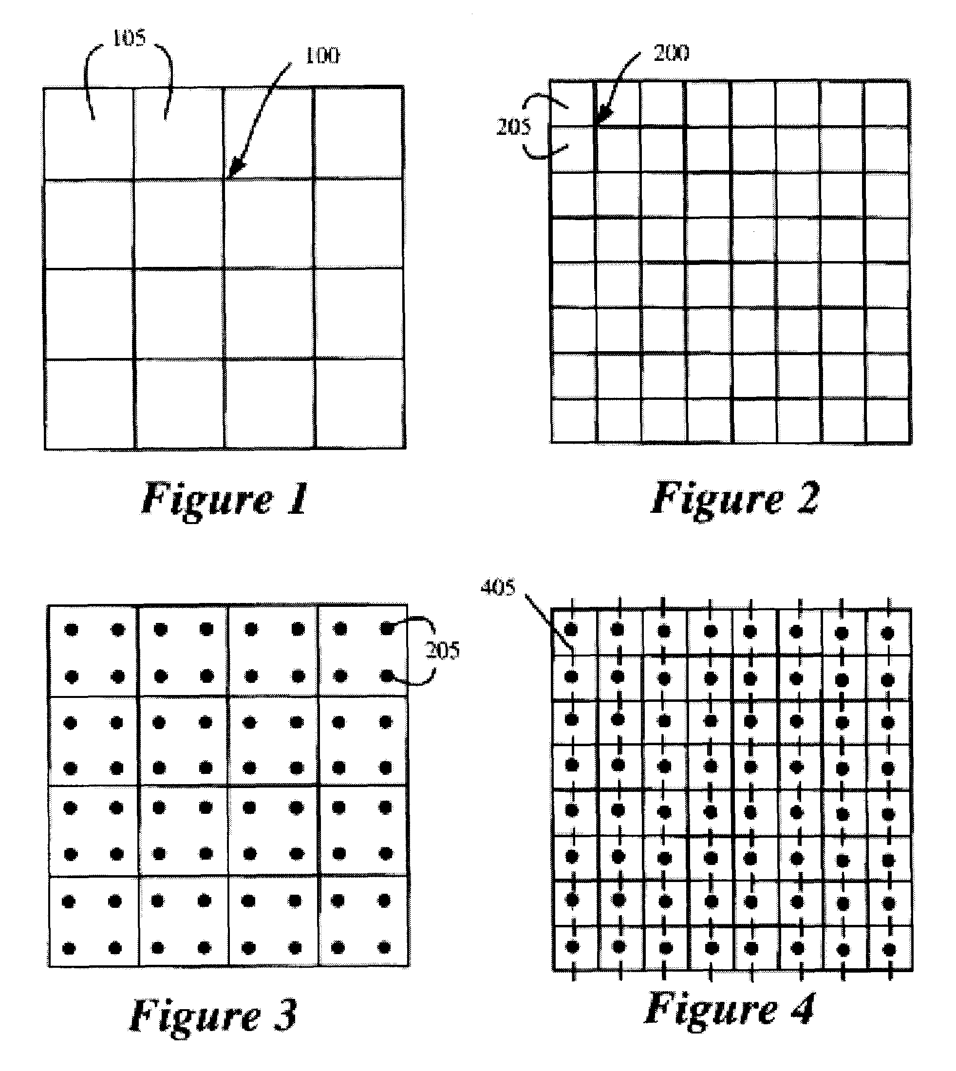 Method and system for routing