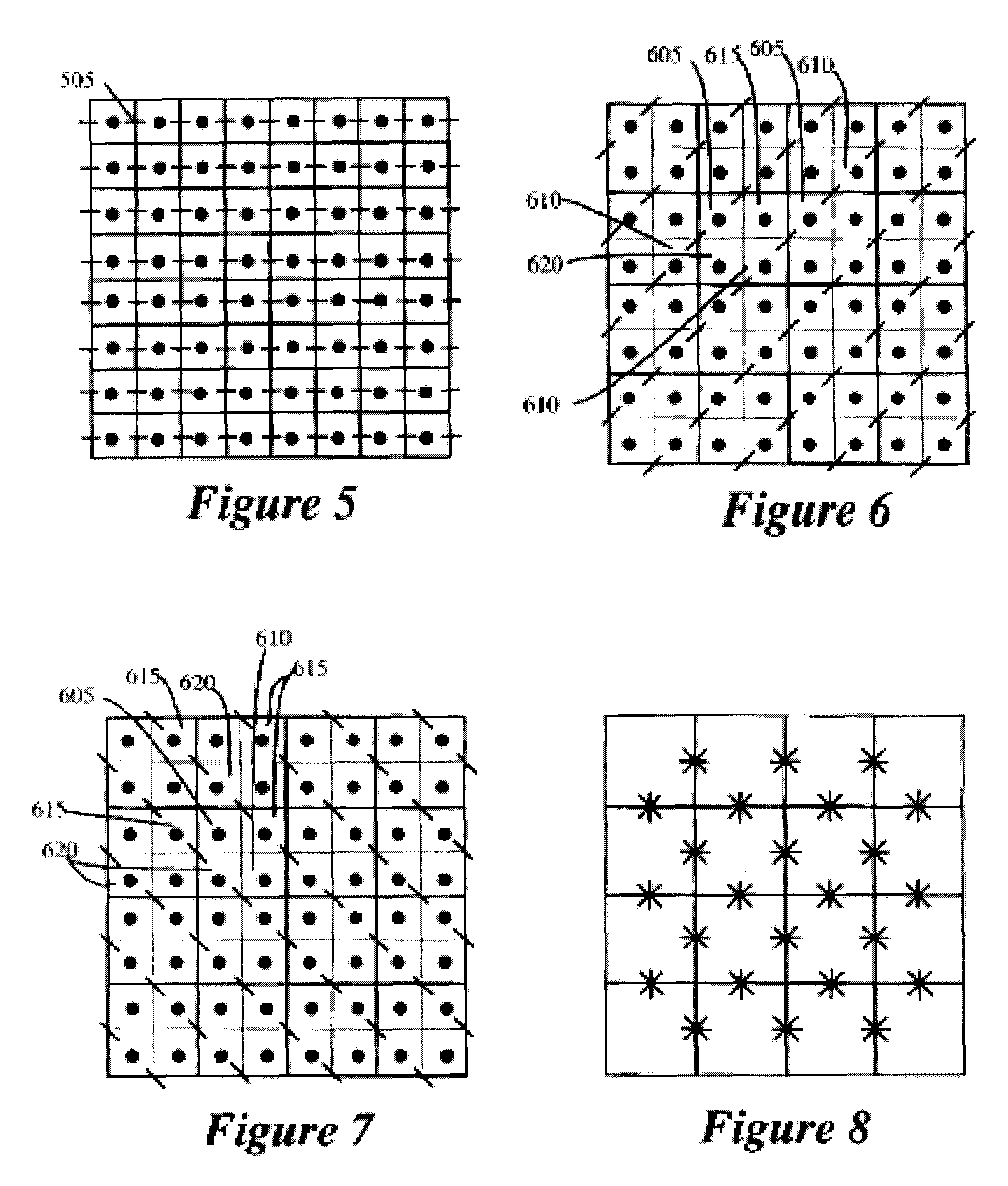 Method and system for routing