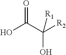 Antiviral compositions and methods for inactivating non-enveloped viruses using alkyl 2-hydroxycarboxylic acids