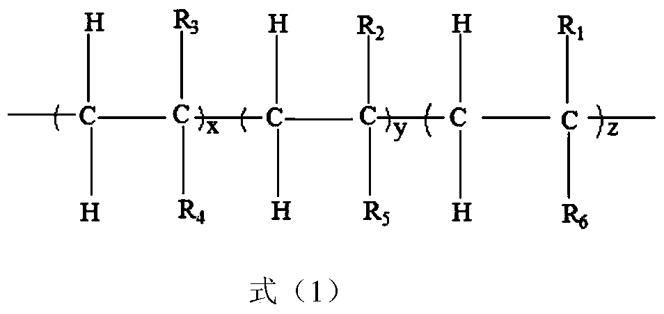 A kind of plastic-preserving and anti-mud type dispersant and preparation method thereof