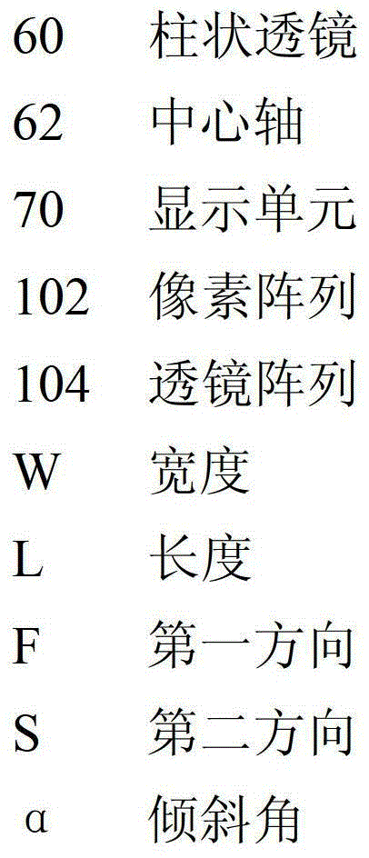 Stereo display device