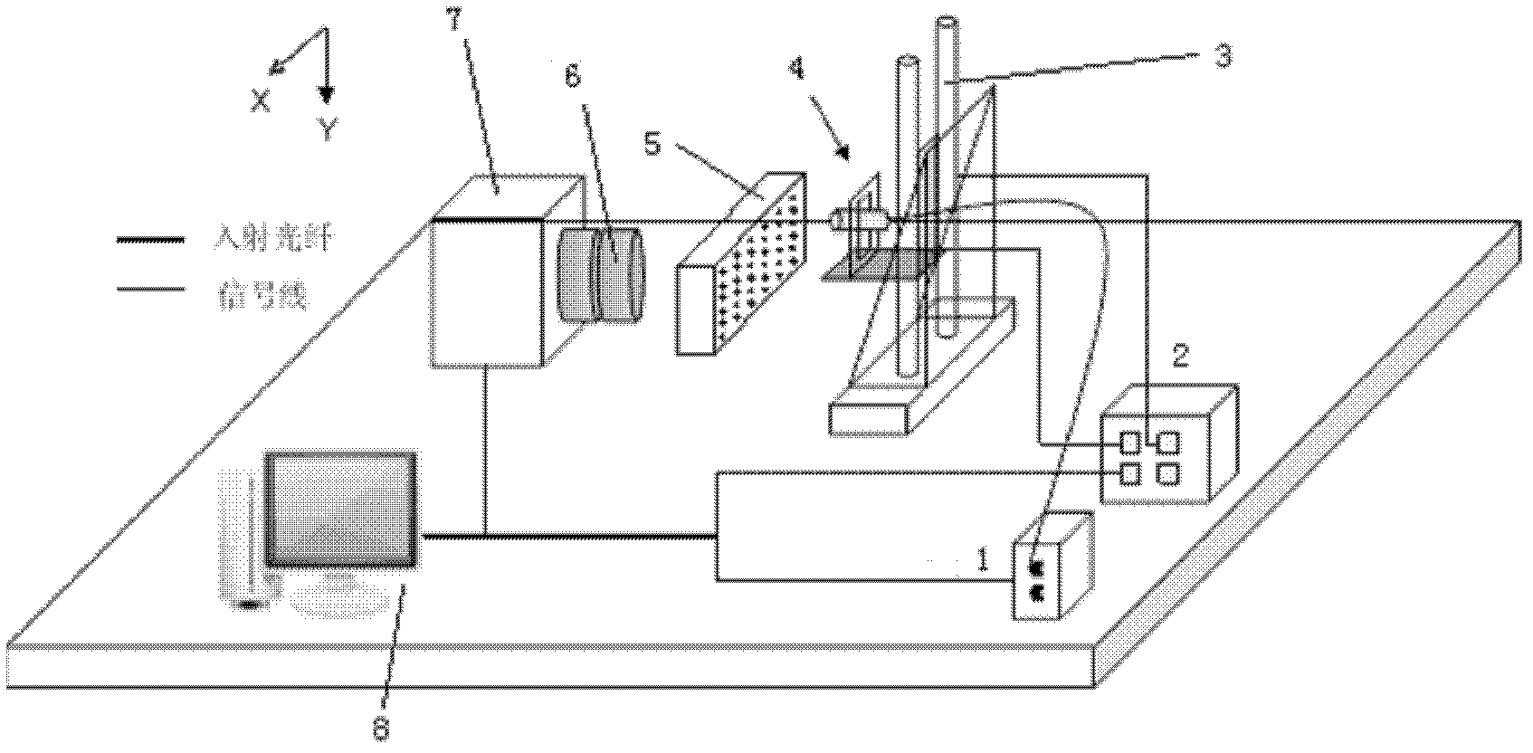 Diffuse optical tomography system based on electron multiplication CCD (charge-coupled device) and tomography method