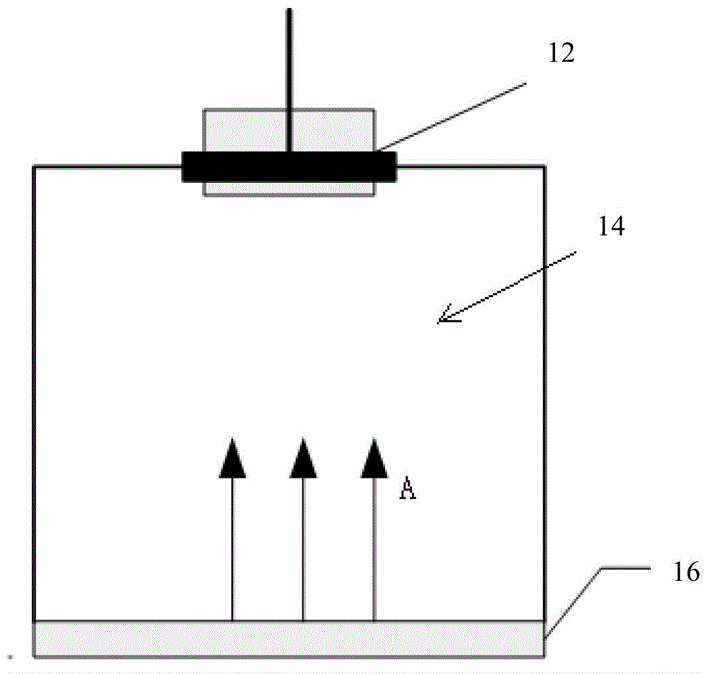 Real-time monitoring method for two-dimensional planar temperature field of underground coal gasification furnace