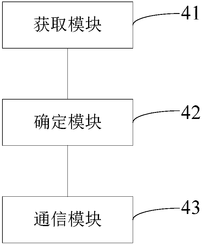 Number changing service processing method and device