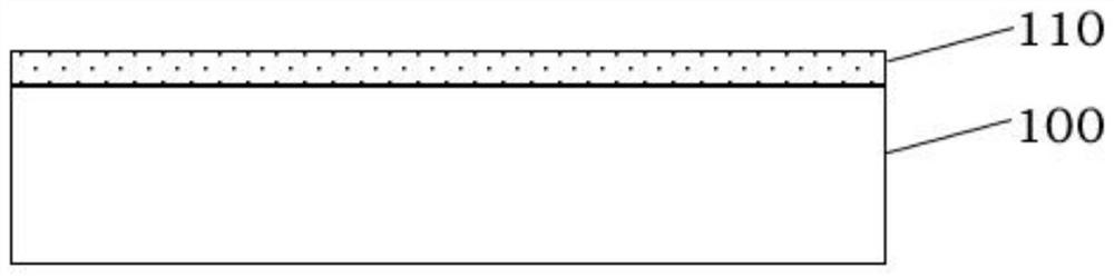 Preparation process of silicon substrate on power insulator