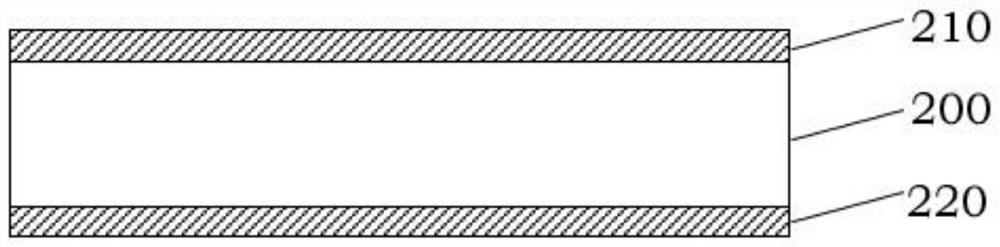 Preparation process of silicon substrate on power insulator