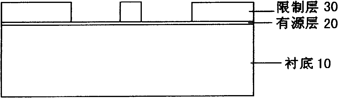 Preparation method of trenches of polyimide-embedded syconoid ridge type devices