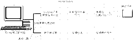 Non-contact test system and method of RFID label antenna