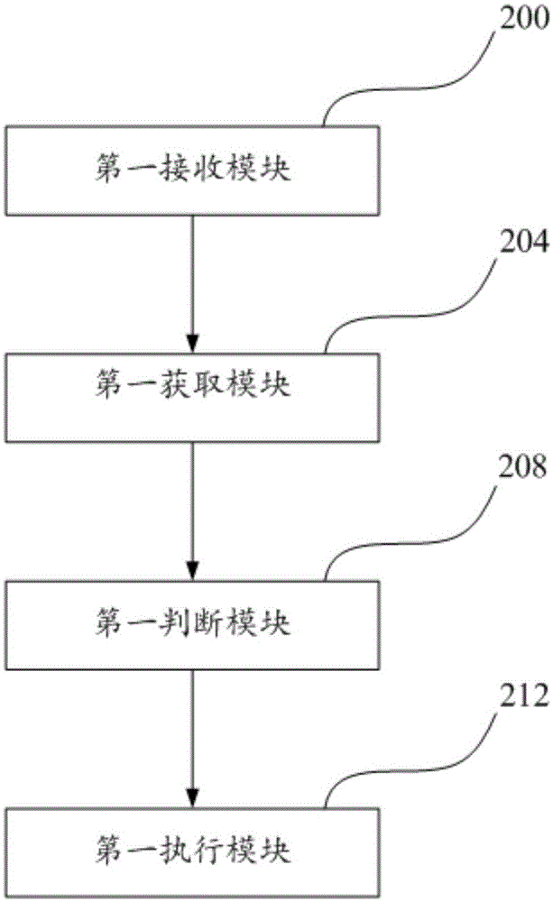 Handwriting editing method and system based on touch operation