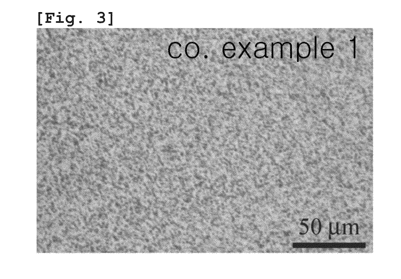 Fabrication method of burnable absorber nuclear fuel pellets and burnable absorber nuclear fuel pellets fabricated by the same