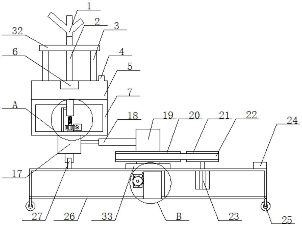 A multifunctional sprinkler irrigation equipment for landscaping