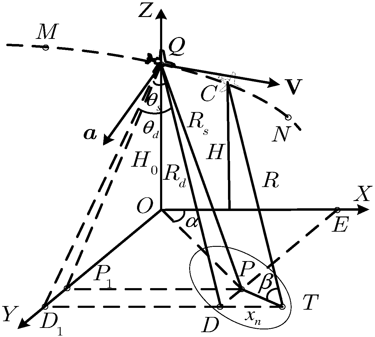 Diving movement high squint SAR sub aperture imaging space variance correction method based on two-stage filtering