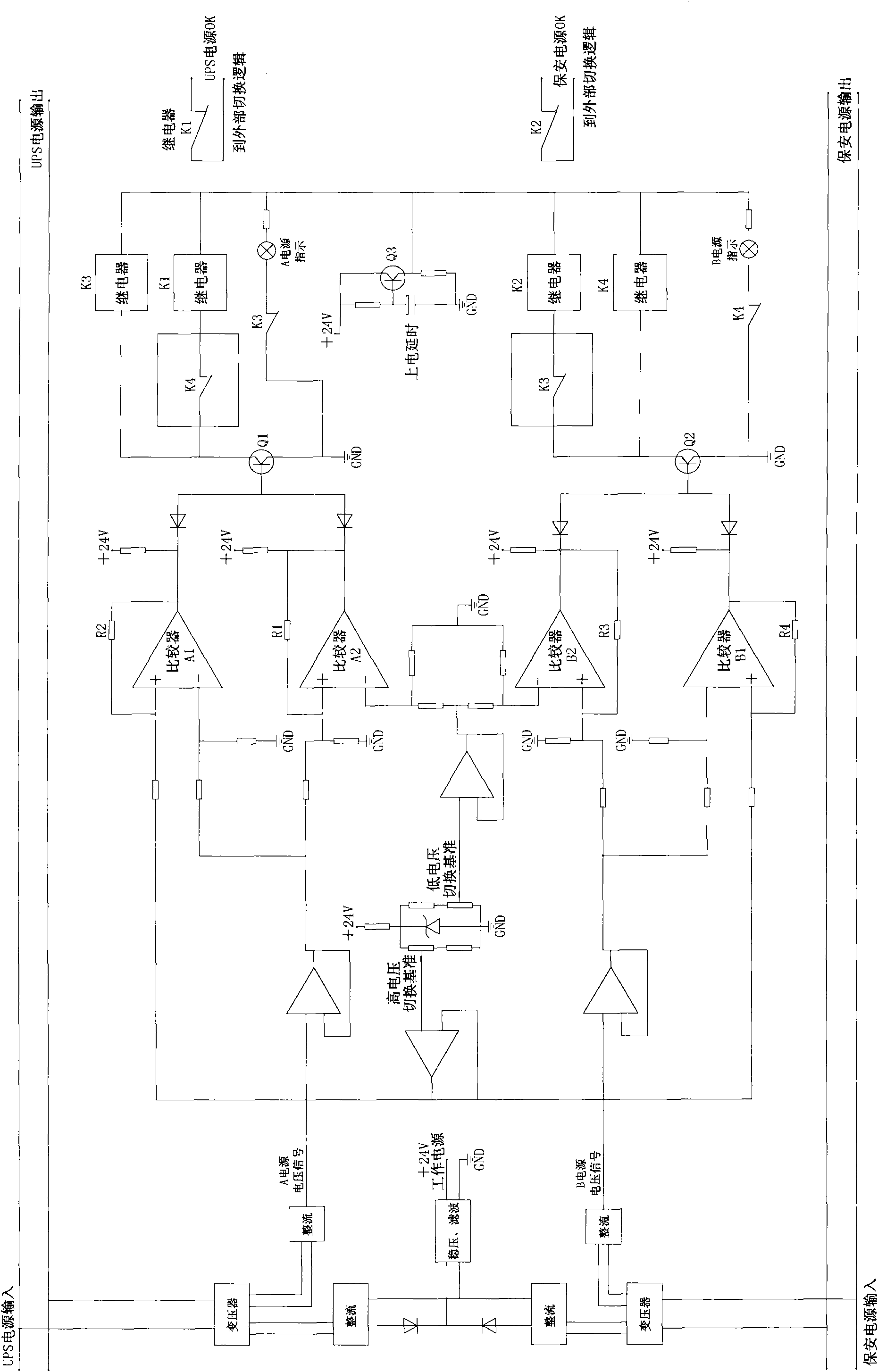 Redundant digital electric-hydraulic control system for turbine