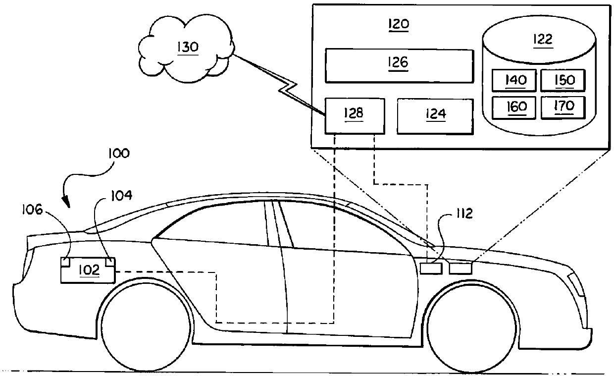 Vehicle Power Management Using Operator Scheduling Data