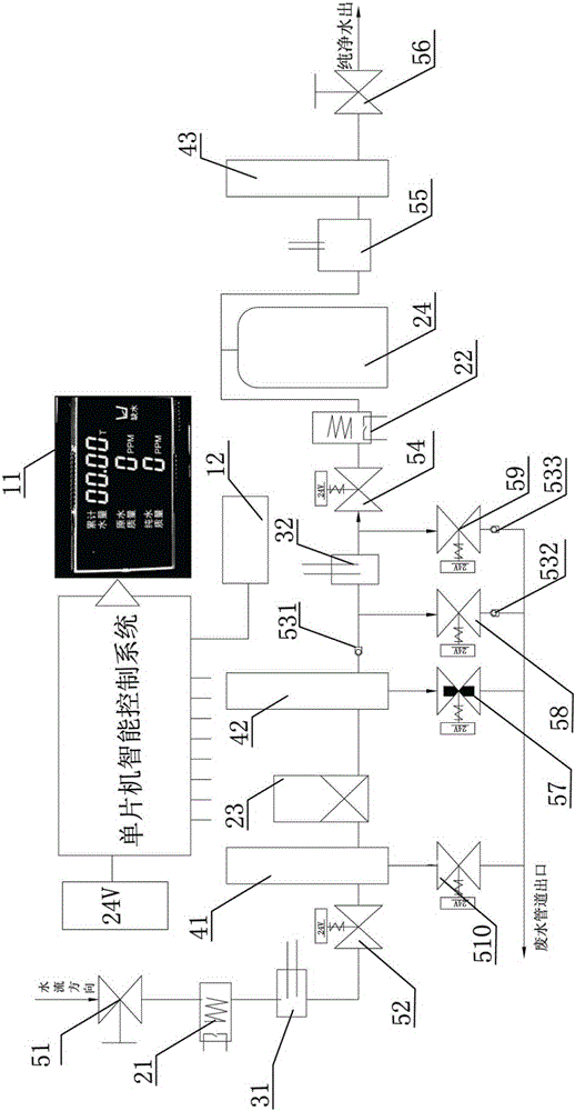 Method for automatically draining pure water machine RO membrane membrane-immersed polluted water